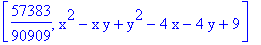 [57383/90909, x^2-x*y+y^2-4*x-4*y+9]